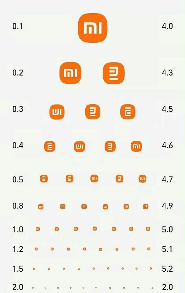 001 mi