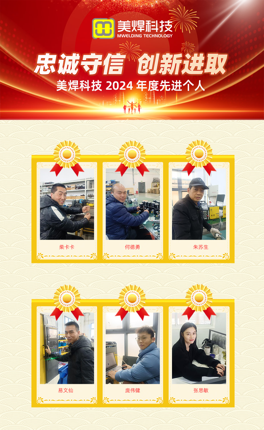 忠诚守信、创新进取——美焊2024年度优秀先进员工荣耀揭晓